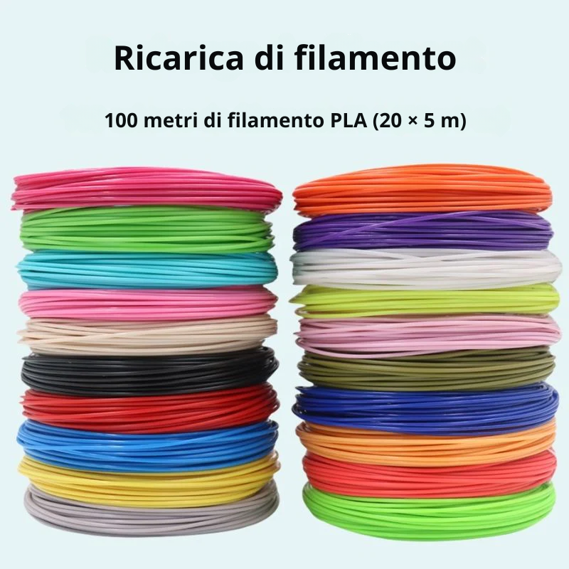 FormaFantasia™ - Dove l’immaginazione diventa realtà