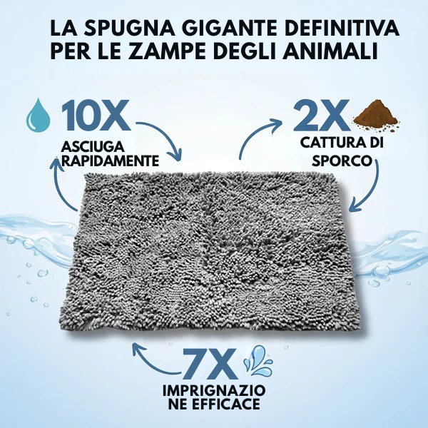 CleanPattoune™ – Tappeto Super Assorbente