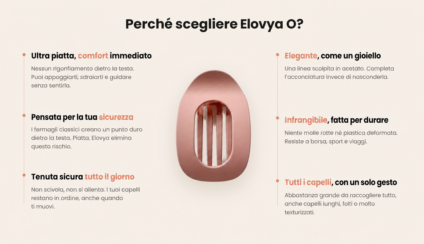 Elovya “O” – Pinza piatta