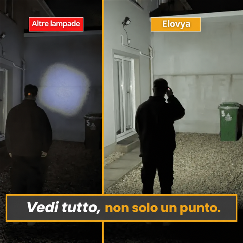 Lampada frontale Elovya