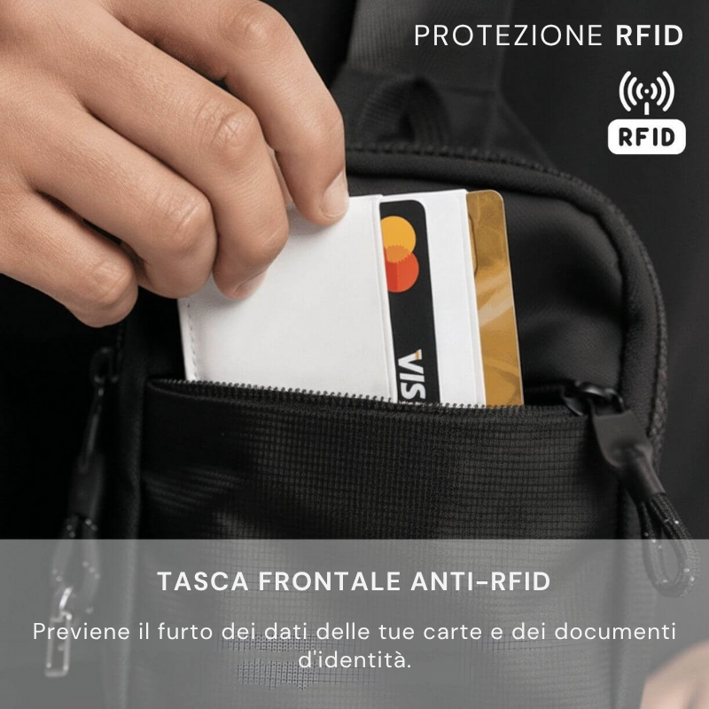 ScudoBag™ - Piccolo. Forte. Impenetrabile.