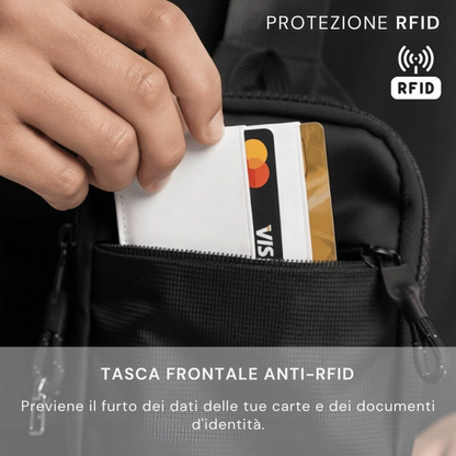 ScudoBag™ - Piccolo. Forte. Impenetrabile.
