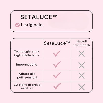SetaLuce™ - La pelle liscia che illumina ogni giorno