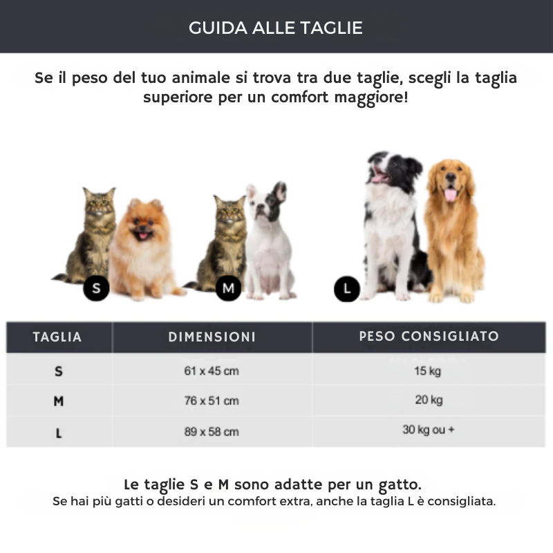 CaldoPet - Il calore naturale che il tuo pet ama