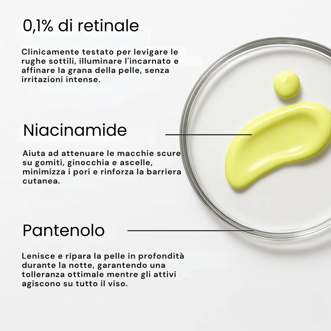 Elovya - L'alternativa di nuova generazione al retinolo