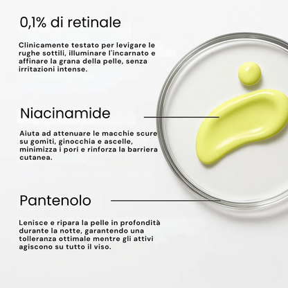 Elovya - L'alternativa di nuova generazione al retinolo