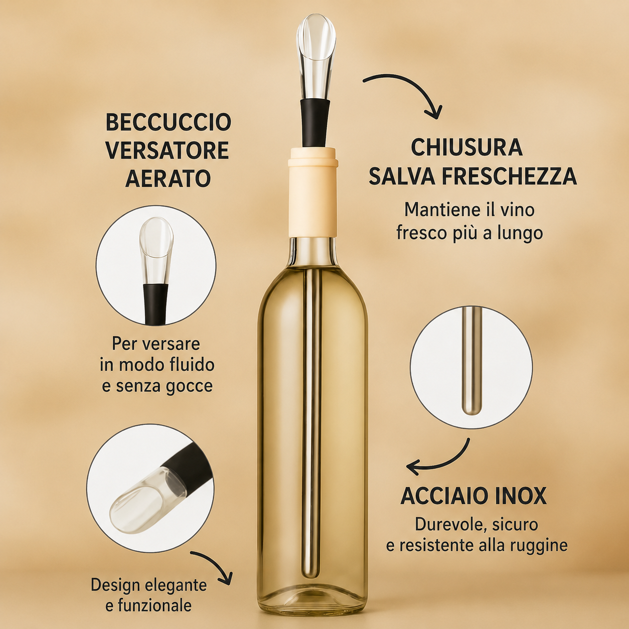 Raffreddatore per Vino – Dì Addio al Vino Tiepido