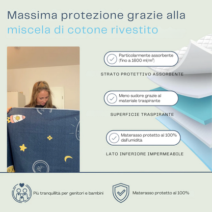 SonnoSicuro - Sogni asciutti, notti tranquille