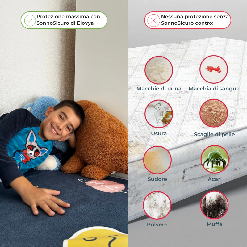 SonnoSicuro - Sogni asciutti, notti tranquille