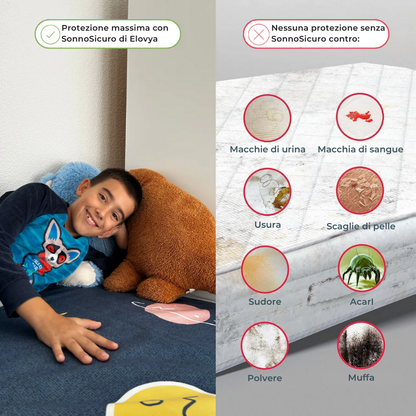 SonnoSicuro - Sogni asciutti, notti tranquille