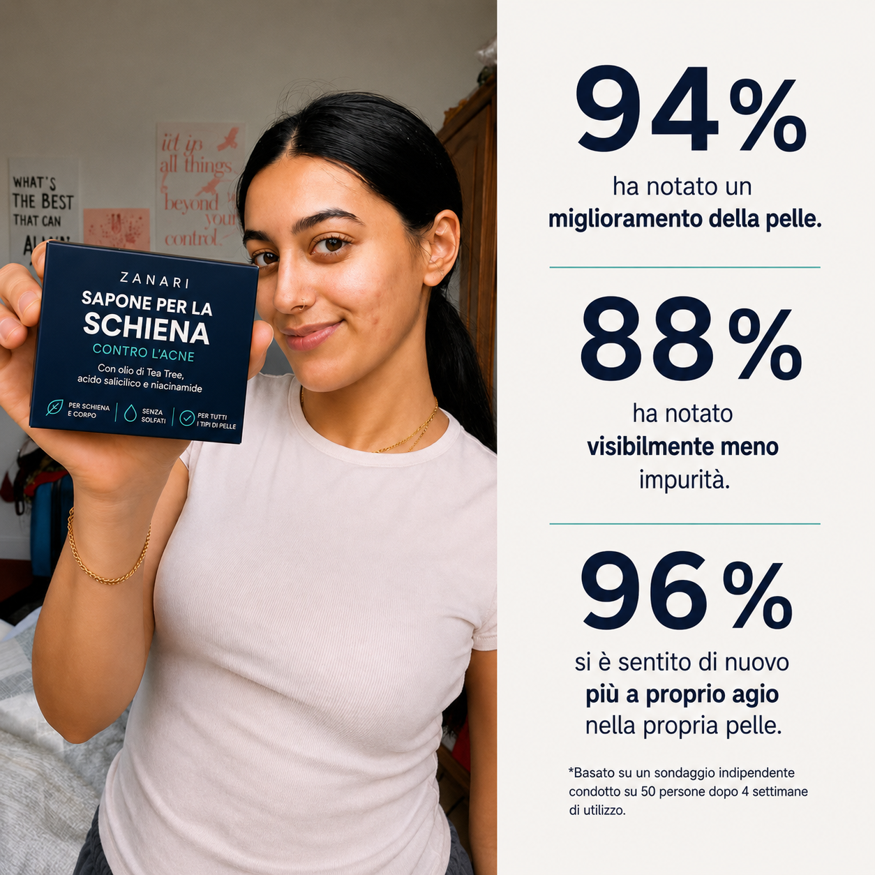 Sapone Zanari per la schiena contro l’acne