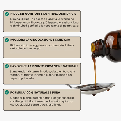 DRENANTE LINFATICO