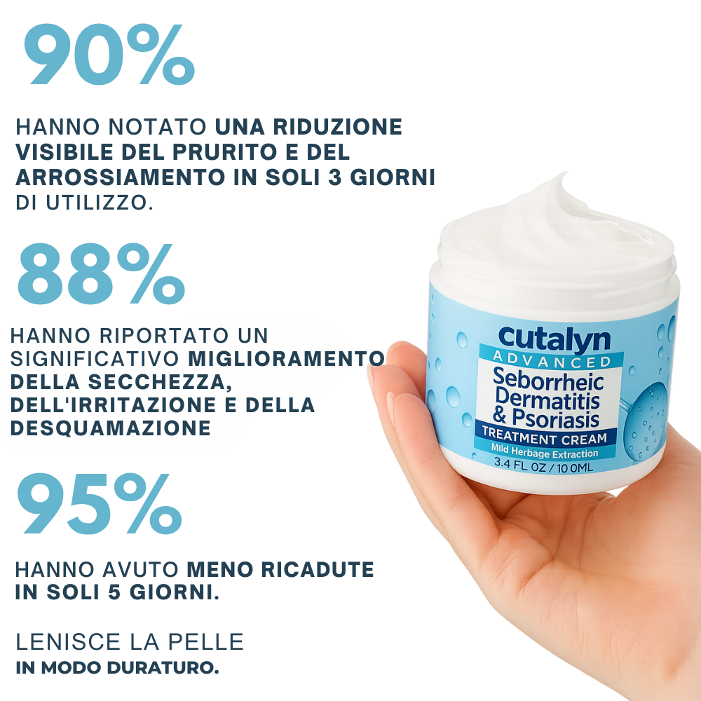 Cutalyn Barba e cuoio capelluto leniti