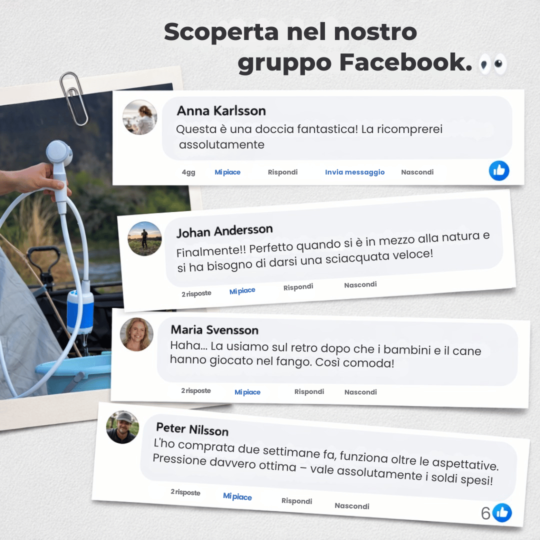 Pompa dell'Acqua Portatile: Kit con Tubo e Ugelli