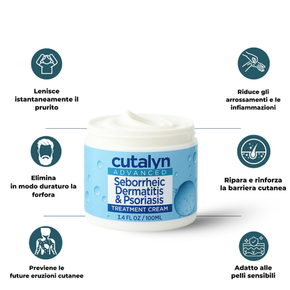 Cutalyn Barba e cuoio capelluto leniti