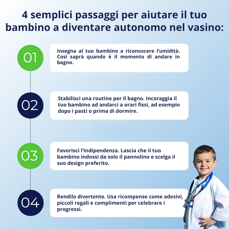 BimboDry - Impara senza stress, gioca senza limiti