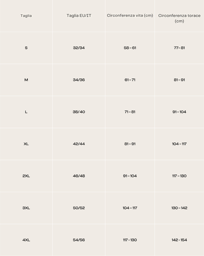 FormaViva™ - Scolpisci la tua bellezza naturale