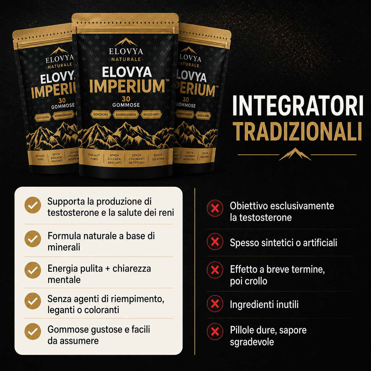 Elovya Imperium™ | Shilajit Premium
