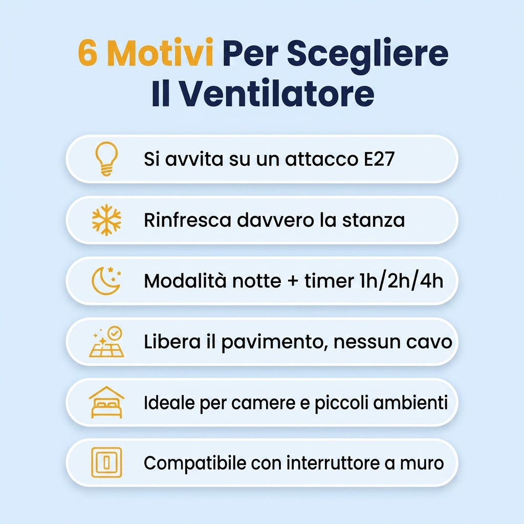 Ventilatore da soffitto