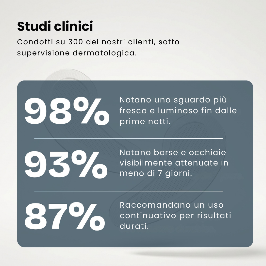 Patch Occhiaie Nuova Generazione Per Donne