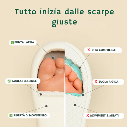 Passettini™ - Ogni passo è una scoperta