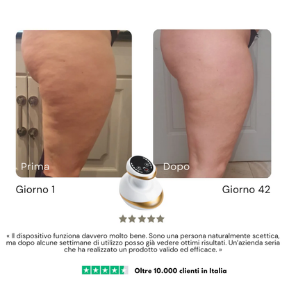 DermaForma - Ridefinisci la tua pelle, giorno dopo giorno