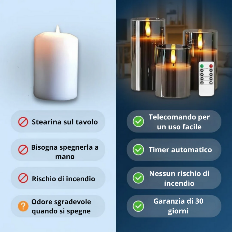 BrilloCasa™ - Calore visivo, magia quotidiana