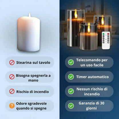 BrilloCasa™ - Calore visivo, magia quotidiana