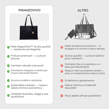 PranzoVivo - Il tuo pranzo, sempre alla giusta temperatura