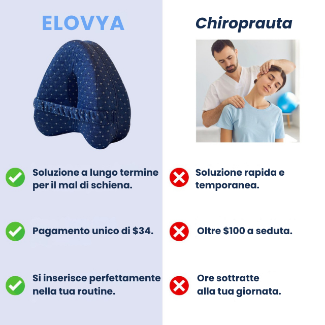 Cuscino per l'Allineamento Elovya