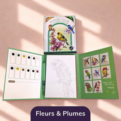 Kit anti-stress créatif