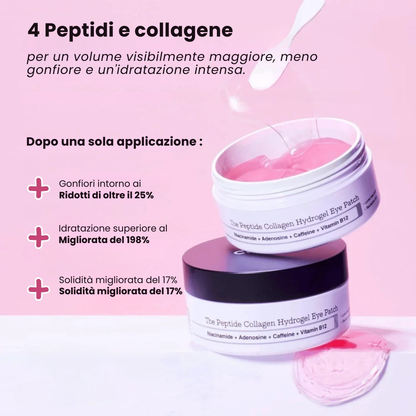 Patch Occhi Idrogel ai Peptidi e Collagene