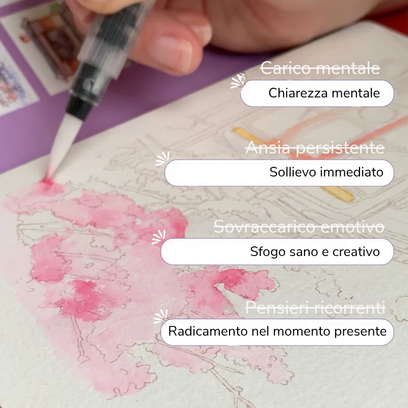 AquaRelax™ - Dipingi, respira, ritrova te stesso