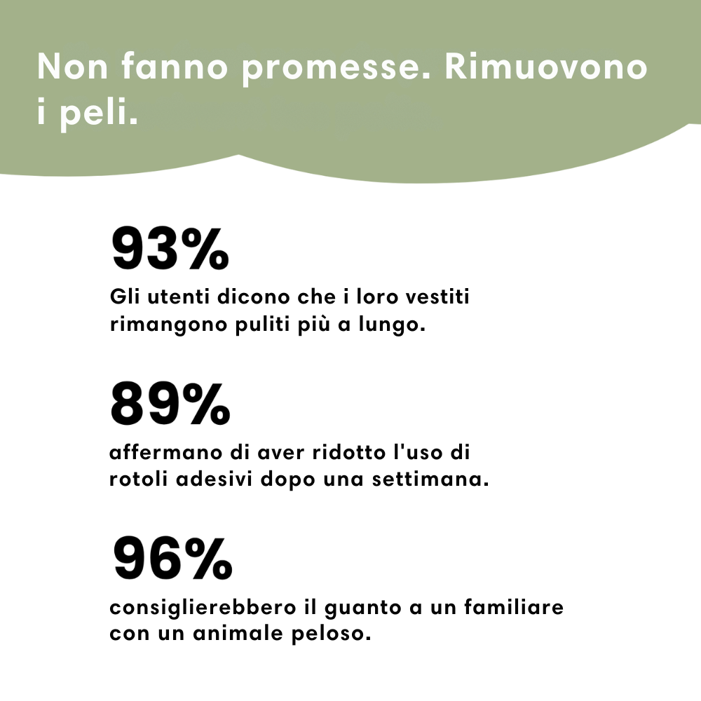 FurFree™ – Guanto anti-peli riutilizzabile ed ecologico