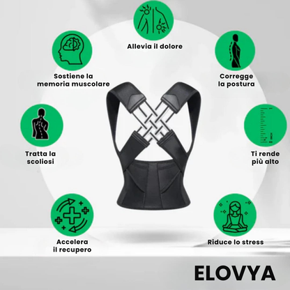Fascia Elovya – Allevia il mal di schiena e migliora la postura