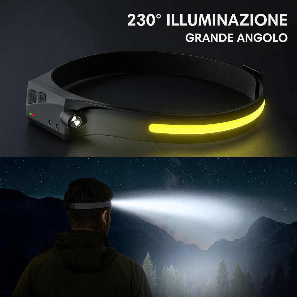 AdventureLight - Lampada frontale a LED 230°