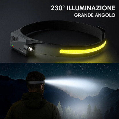 AdventureLight - Lampada frontale a LED 230°