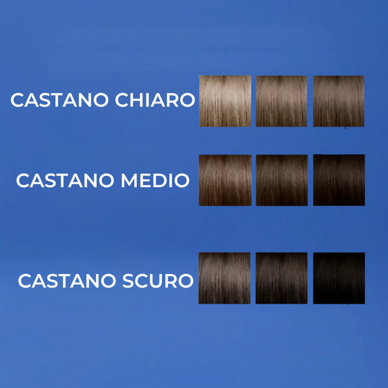 CapelliVivi™ - Volume immediato, sicurezza ritrovata