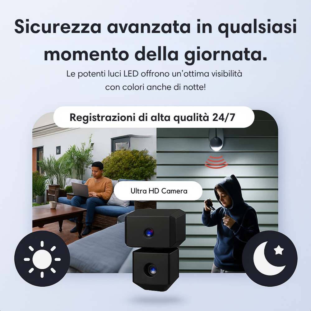 SafeCam Pro™ | Sempre al sicuro – anche senza internet né elettricità