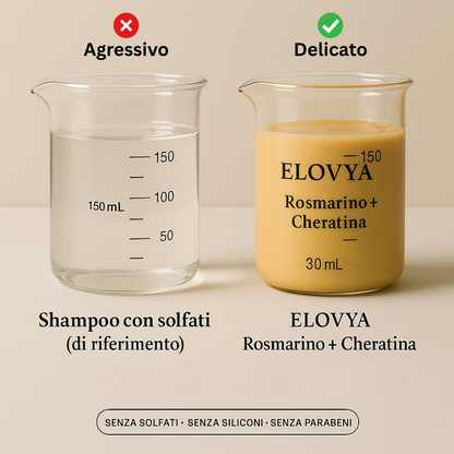 Elovya - Shampoo al Rosmarino