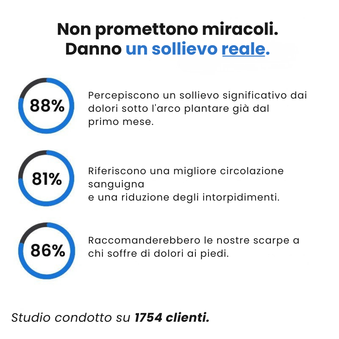 Sneakers ortopediche comfort da donna