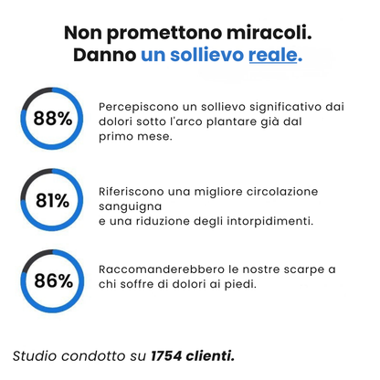 Sneakers ortopediche comfort da donna