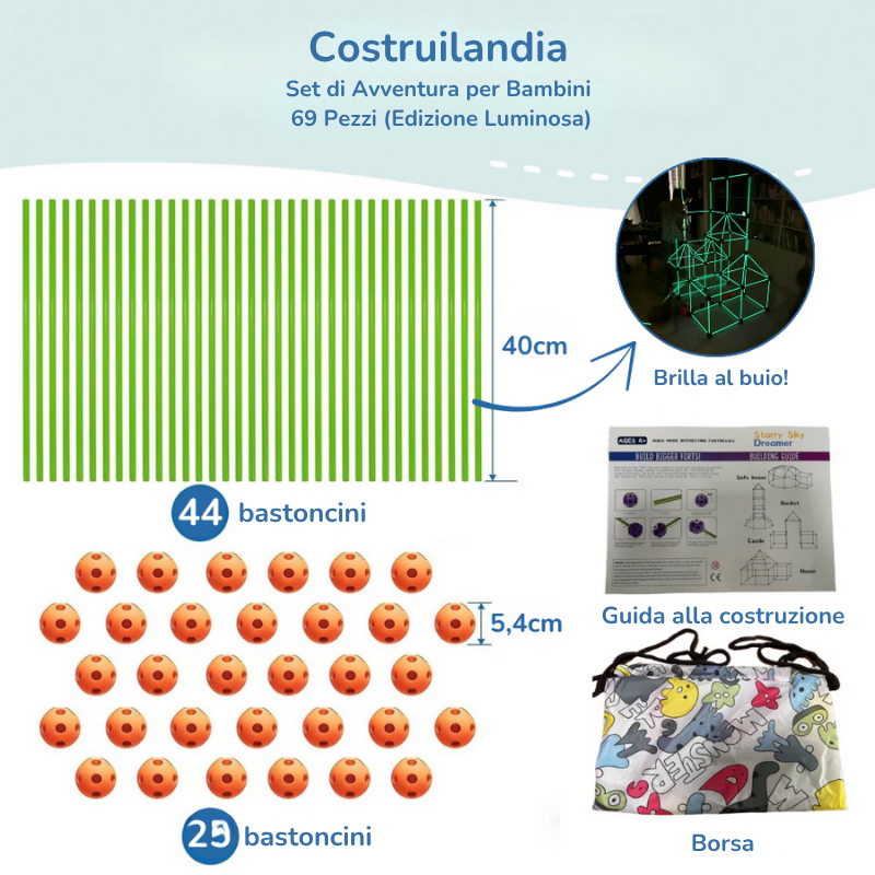 Costruilandia™ - Dove la fantasia costruisce il divertimento