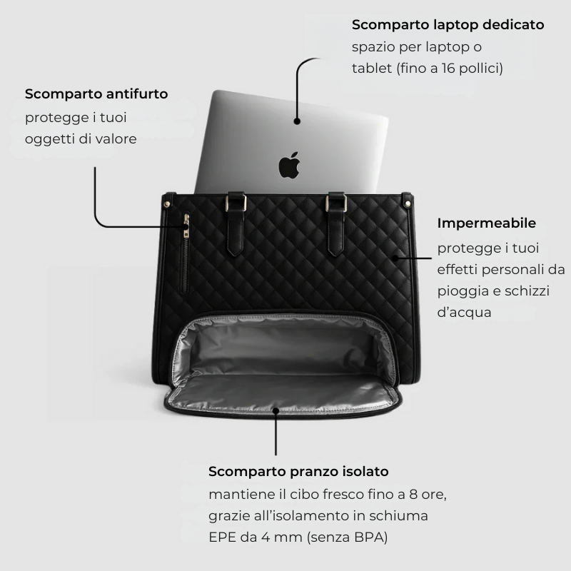 PranzoVivo - Il tuo pranzo, sempre alla giusta temperatura