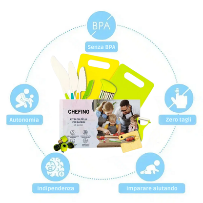Chefino - Le prime ricette, senza pericoli.