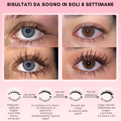 Lashéa™ - Forza naturale, sguardo infinito.