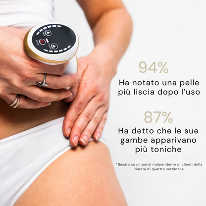 DermaForma - Ridefinisci la tua pelle, giorno dopo giorno