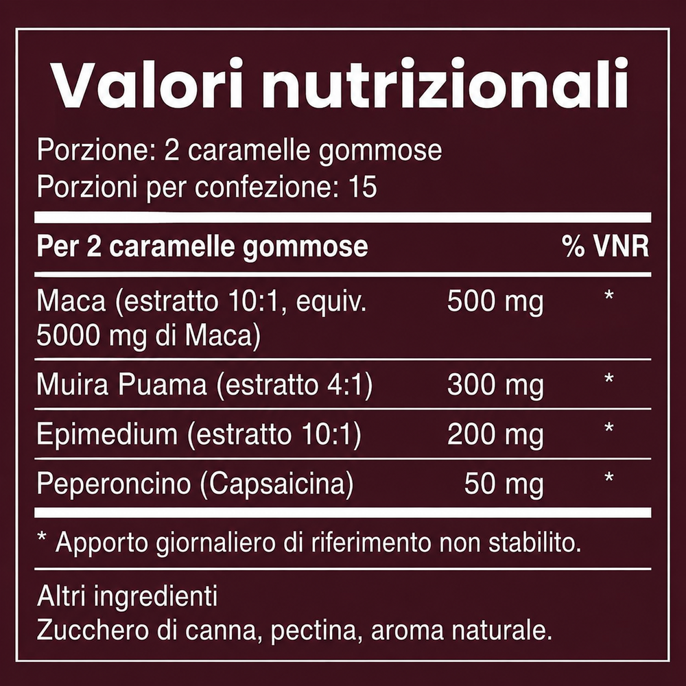 Tabella ingredienti