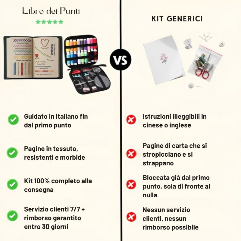 Libro dei Punti