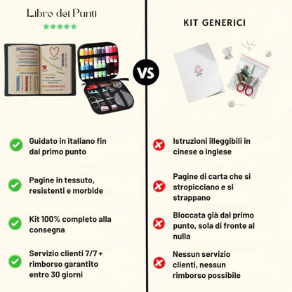 Libro dei Punti